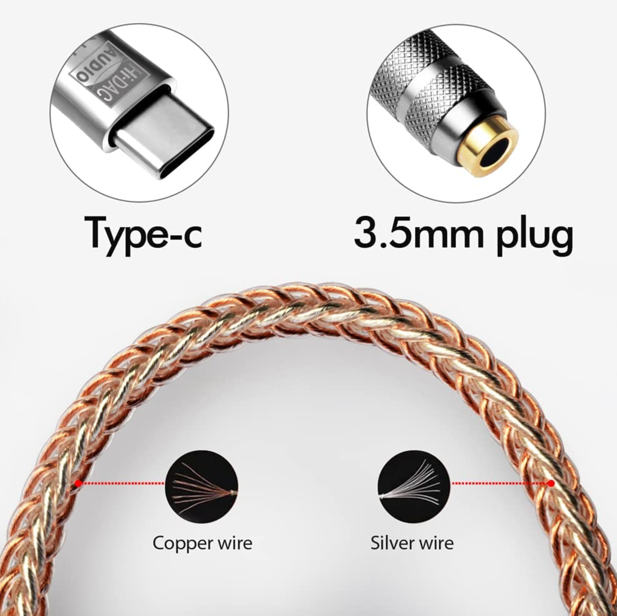 Fixim DAC Entry - USB C auf 3,5mm Klinke Audio Konverter Hi-Fi Adapter mit ALC5686 Chip Fixim DAC Entry - USB C auf 3,5mm Klinke Audio Konverter Hi-Fi Adapter mit ALC5686 Chip